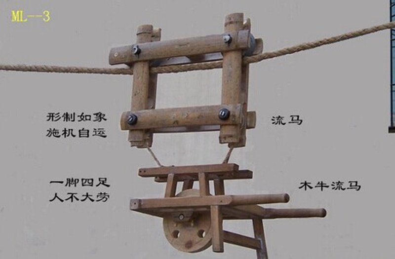 职场导航:如何在信息洪流中找准方向